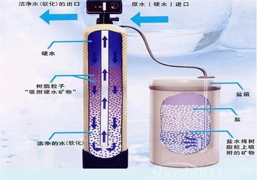 软化水设备工作原理